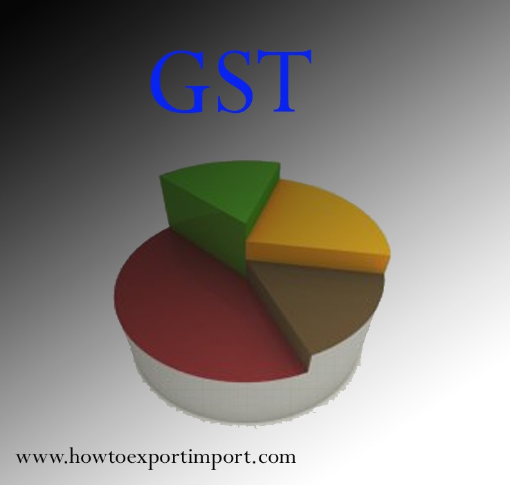 gst-frequently-asked-questions-goods-and-service-tax
